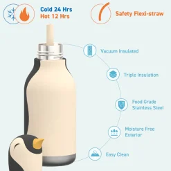 Asobu Botella Bestie Pingüino 460ml · Best