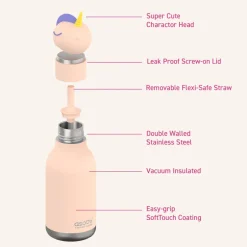 Asobu Botella Bestie Unicorn 460ml · Hot