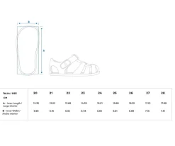 Monnëka Cangrejeras Infantil Monneka · Sea Green Best
