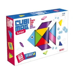 Ludilo Cubimag Jr. · Clearance