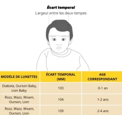 Kietla Gafas Sol Lion Sienna