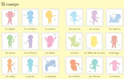 Usborne Mi primer libro de pegatinas · Mi cuerpo y yo New