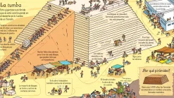 Usborne ¡Mira debajo! · Momias y Pirámides New