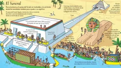 Usborne ¡Mira debajo! · Momias y Pirámides New