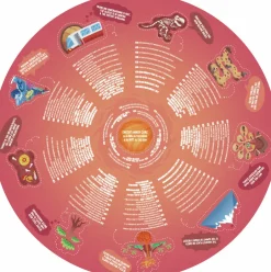 Hape Puzle Mundo Subterráneo · New