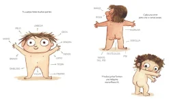 Nubeocho Tu cuerpo es tuyo Clearance