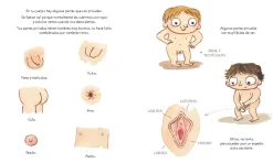 Nubeocho Tu cuerpo es tuyo Clearance